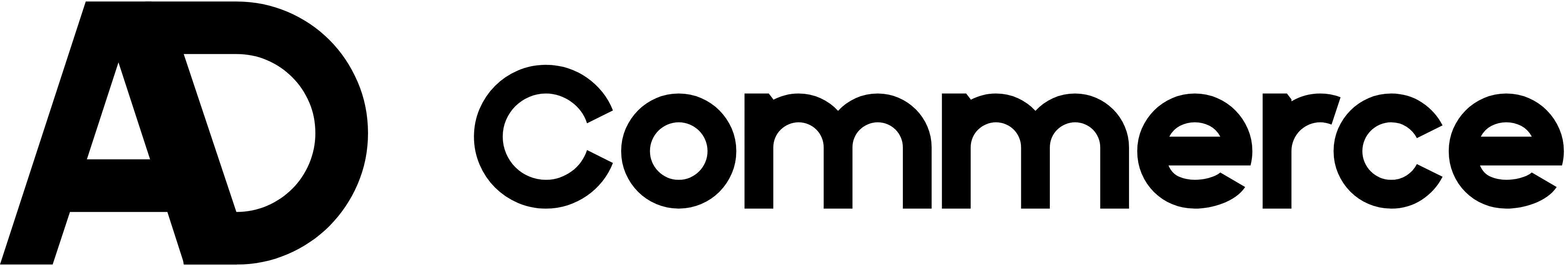 ADCommerce